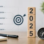None Company Objectives 2025